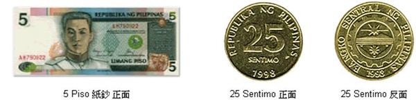 菲律賓貨幣