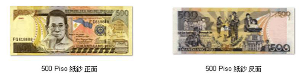 菲律賓貨幣